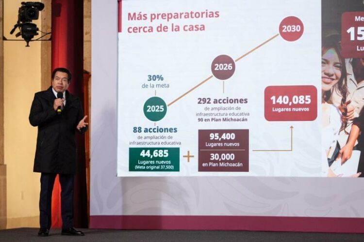 ¿Más pupitres en 2026? México expande su oferta educativa en preparatorias