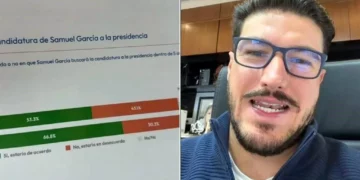 Samuel García presume respaldo rumbo al 2030 tras fallida precandidatura