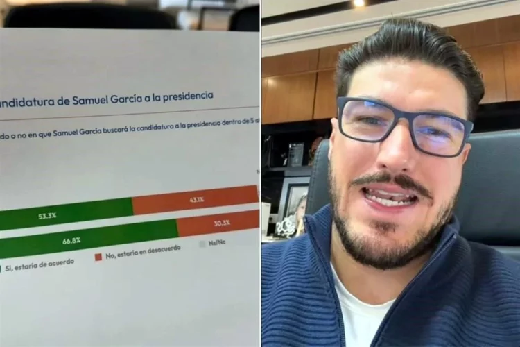 Samuel García presume respaldo rumbo al 2030 tras fallida precandidatura