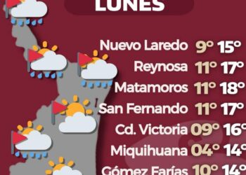 Frente frío en Tamaulipas: Aire ártico provocará marcado descenso térmico este lunes