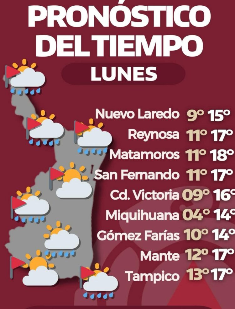 Frente frío en Tamaulipas: Aire ártico provocará marcado descenso térmico este lunes