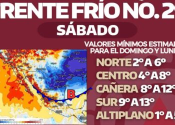 Frente frío 29 traerá fuertes vientos y descenso de temperatura a Tamaulipas