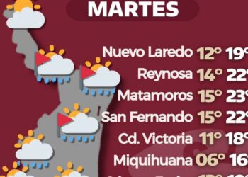Martes de lluvias y frío: cambios climáticos en Tamaulipas