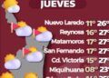 Calor antes del frío: Tamaulipas registrará alza en temperaturas previo al Frente 30