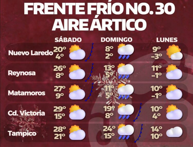 Frente frío 30 genera aire ártico y heladas en Tamaulipas