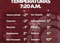 Frente frío desploma temperaturas en Tamaulipas; alertan por riesgos a la salud