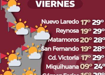 Tamaulipas espera temperaturas de hasta 31°C