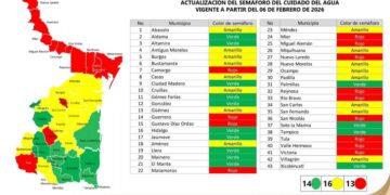 Pago de agua a EU agrava crisis hídrica en Tamaulipas; en semáforo rojo 13 municipios en que habita 65.5% de su población