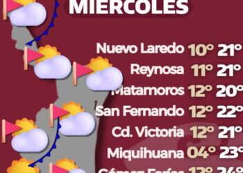 Frente frío 33 provocará evento Norte y lluvias aisladas en Tamaulipas