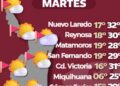 Prevén temperaturas de hasta 33°C y evento de “Surada” este martes