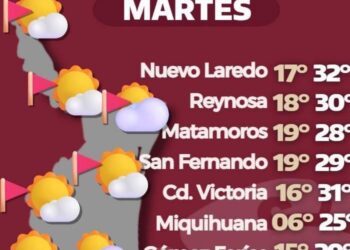Prevén temperaturas de hasta 33°C y evento de “Surada” este martes