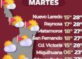 Prevén ambiente cálido y vientos fuertes para este martes en Tamaulipas