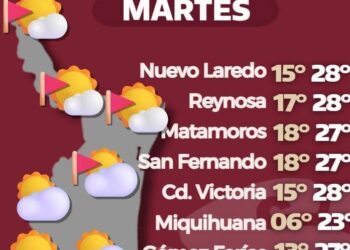 Prevén ambiente cálido y vientos fuertes para este martes en Tamaulipas