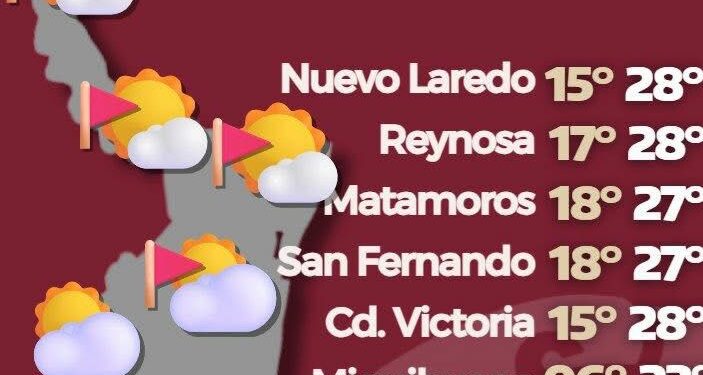 Prevén ambiente cálido y vientos fuertes para este martes en Tamaulipas