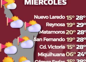 Prevén ambiente cálido y “Surada” en Tamaulipas