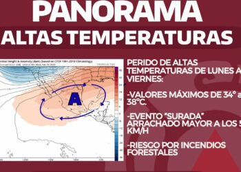 Tamaulipas bajo alerta por calor extremo