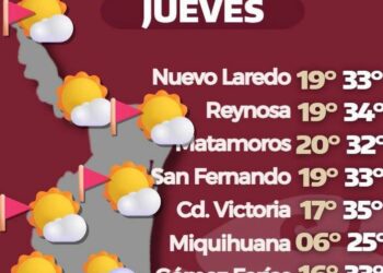 Protección Civil advierte por calor extremo en Tamaulipas