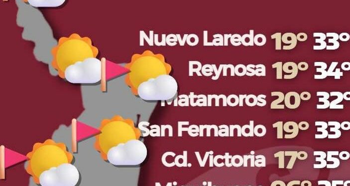 Protección Civil advierte por calor extremo en Tamaulipas