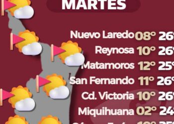 Clima en Tamaulipas: De mañanas gélidas a riesgo por incendios