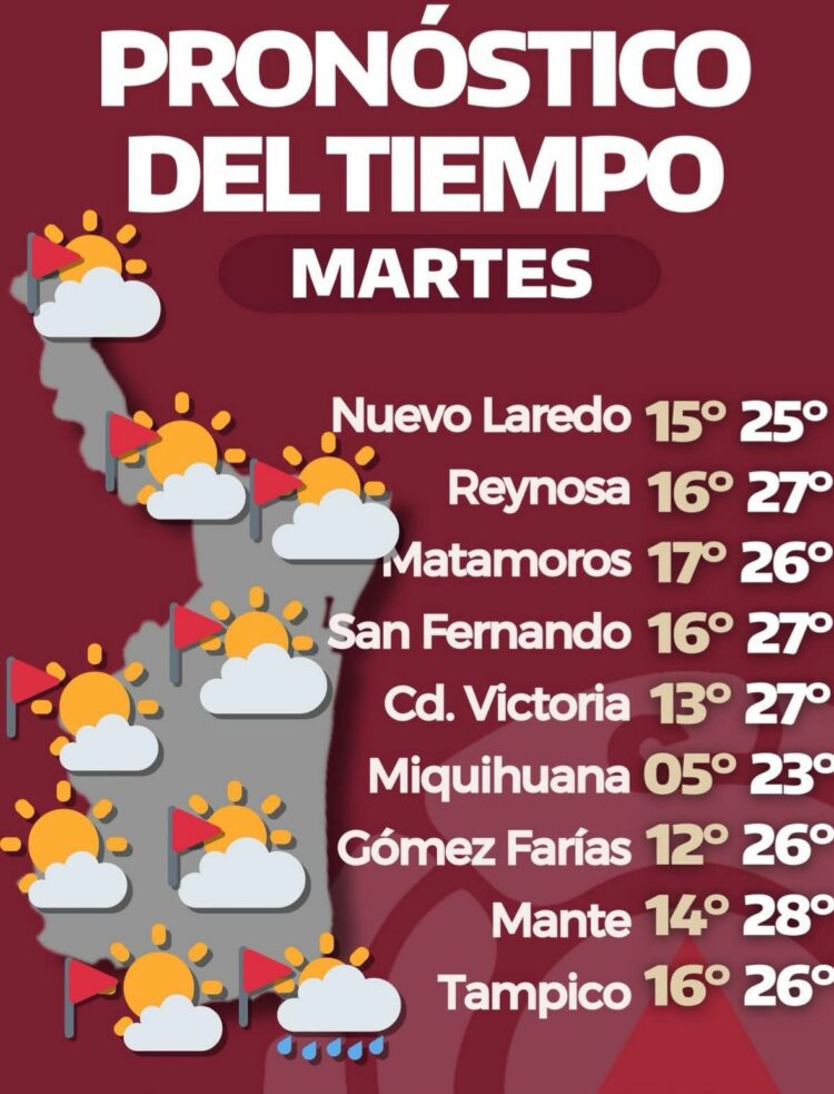 Protección Civil advierte por drástico descenso térmico y niebla en Tamaulipas
