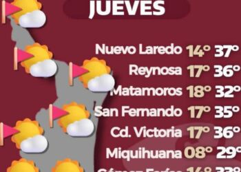 Pronostican hasta 40 °C y alto riesgo de incendios este jueves