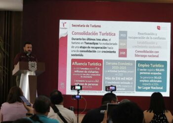 Récord en salud y turismo impulsa el bienestar en Tamaulipas