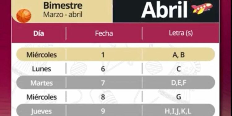 Estudiantes tamaulipecos cobrarán apoyos educativos en abril