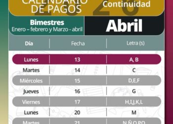 Estudiantes tamaulipecos cobrarán apoyos educativos en abril