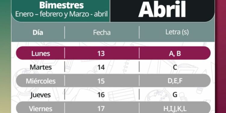 Estudiantes tamaulipecos cobrarán apoyos educativos en abril