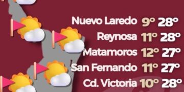 Regresa clima cálido a Tamaulipas