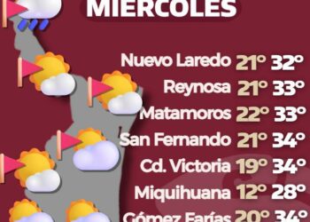 Calor seguirá golpeando a Tamaulipas