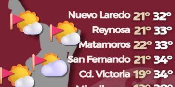 Calor seguirá golpeando a Tamaulipas