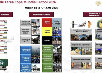 Reforzarán seguridad en Tamaulipas por Mundial 2026