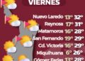 Primavera inicia con calor extremo y surada fuerte