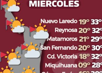 Calor y riesgo de incendios marcan la jornada en Tamaulipas