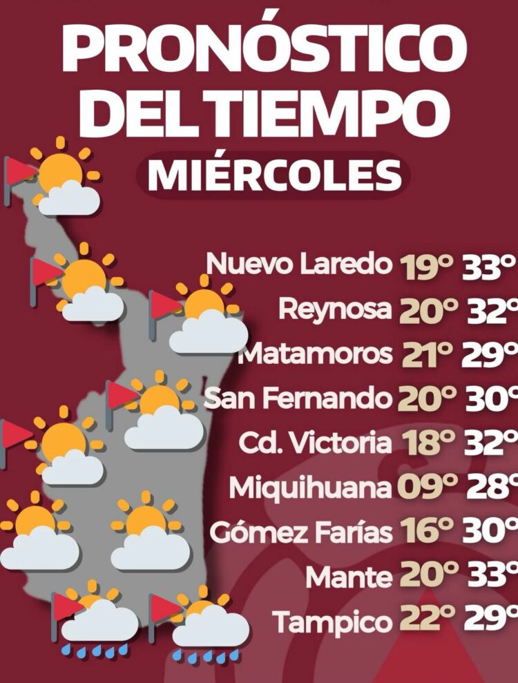 Calor y riesgo de incendios marcan la jornada en Tamaulipas