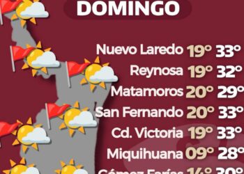 Calor y ráfagas de viento golpearán Tamaulipas este domingo