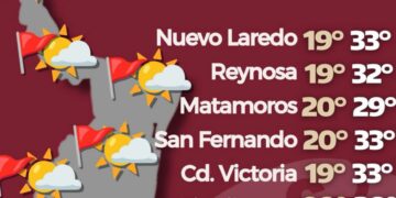 Calor y ráfagas de viento golpearán Tamaulipas este domingo