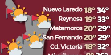 Tamaulipas: Prevén máximas de 34°C y ráfagas secas