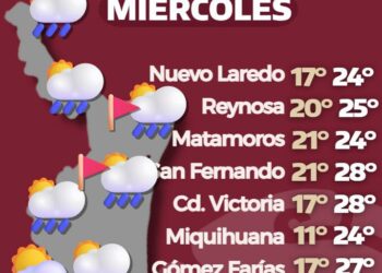 Pronostican calor extremo y lluvias fuertes en Tamaulipas