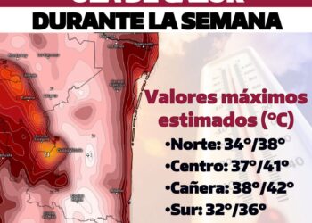 Ola de calor extremo amenaza a Tamaulipas