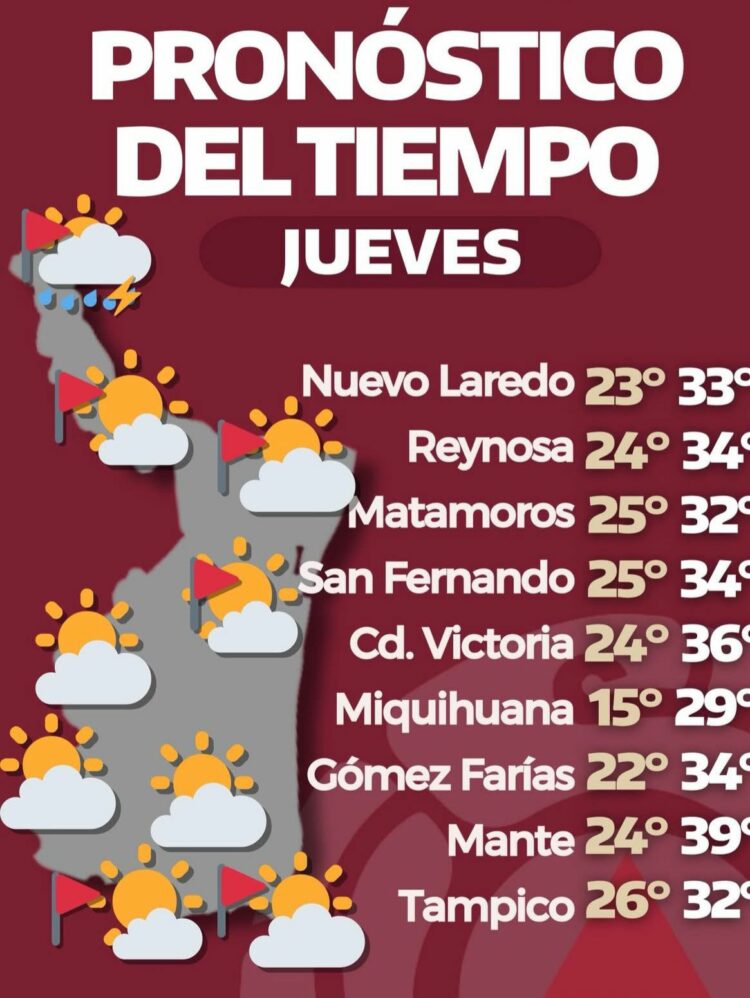 Pronostican calor intenso y lluvias en Tamaulipas