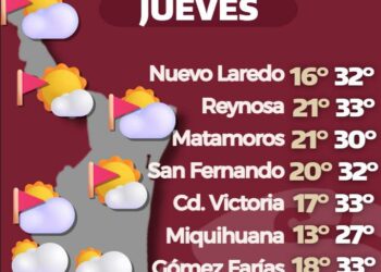 Pronostican calor extremo y fuertes para Tamaulipas
