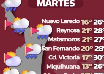 Inicia ascenso de temperatura en Tamaulipas