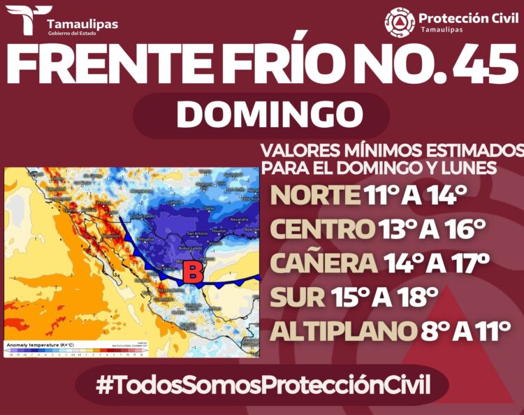 Frente frío traerá lluvias, vientos y descenso térmico