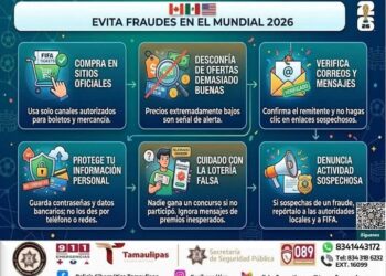 Alertan a tamaulipecos de ciberfraudes por el Mundial