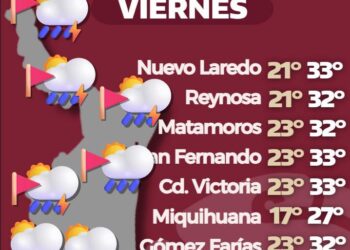Alertan por tormentas y calor extremo en Tamaulipas