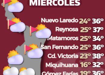 Tamaulipas enfrenta altas temperaturas este miércoles