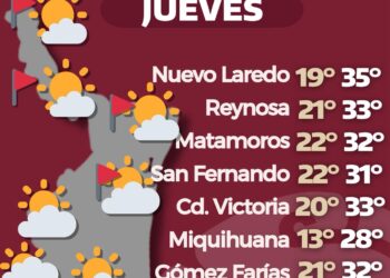 El clima en Tamaulipas: Jueves de temperaturas sofocantes y viento