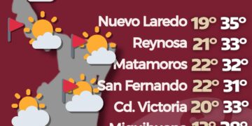 El clima en Tamaulipas: Jueves de temperaturas sofocantes y viento